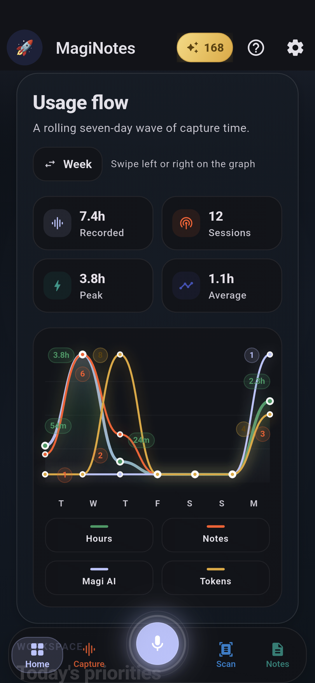 MagiNotes app — voice capture and AI note shaping